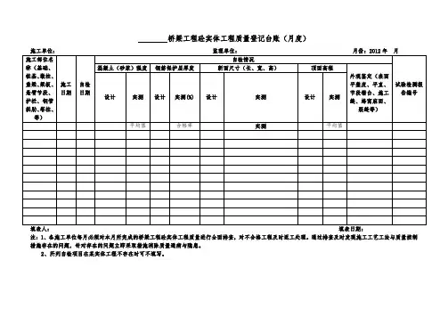 5桥梁实体工程质量登记台账
