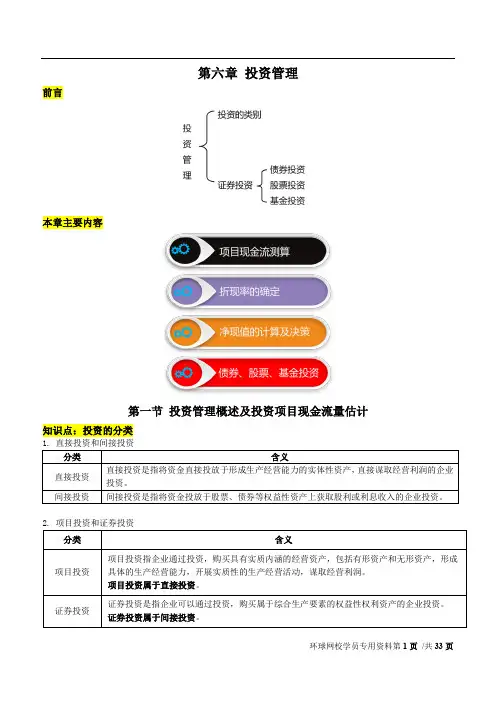 2020中级会计职称-精讲班-财务管理-投资管理