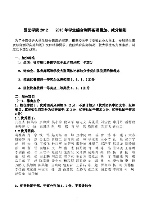 2012-2013学年综合测评加分细则