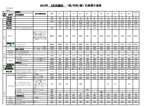裁床PL表