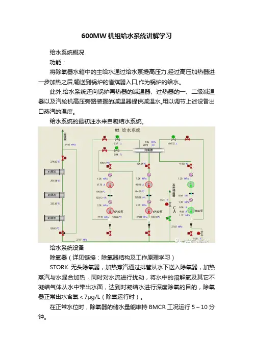 600MW机组给水系统讲解学习