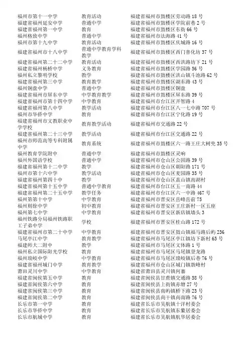 福建省中学汇总(方便大家使用查询)(最新整理)