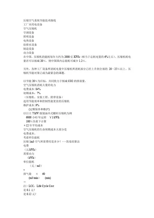 压缩空气系统的节能.ppt.Convertor