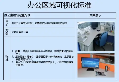 办公区域可视化标准