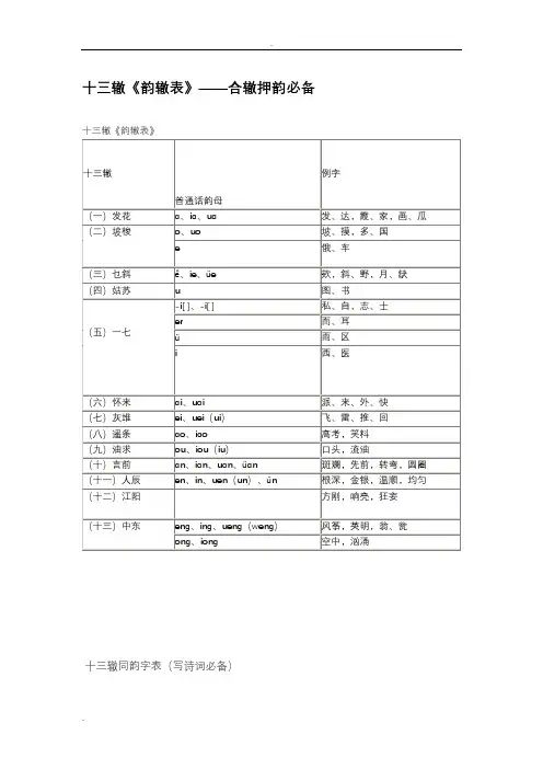 十三辙韵辙表——合辙押韵必备