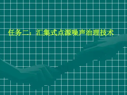 吸声降噪设计计算