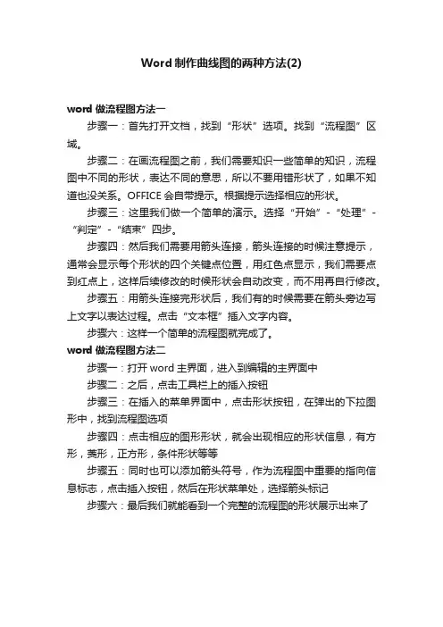 Word制作曲线图的两种方法（2）
