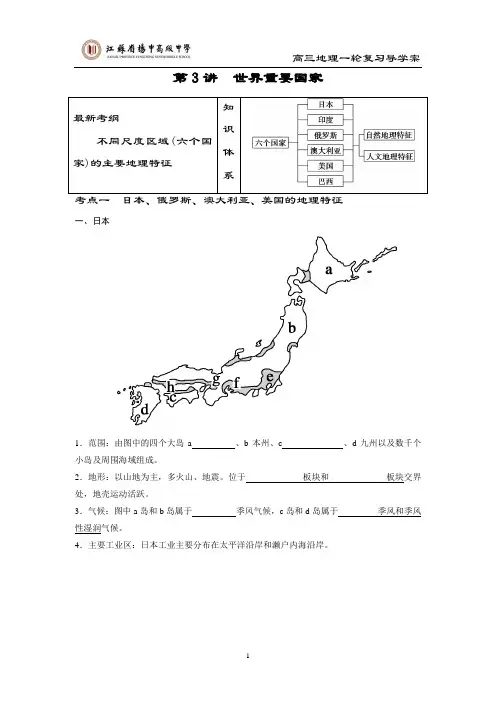 世界主要国家