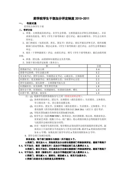 10-11奖学金有关条例