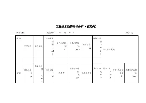 工程技术经济指标分析