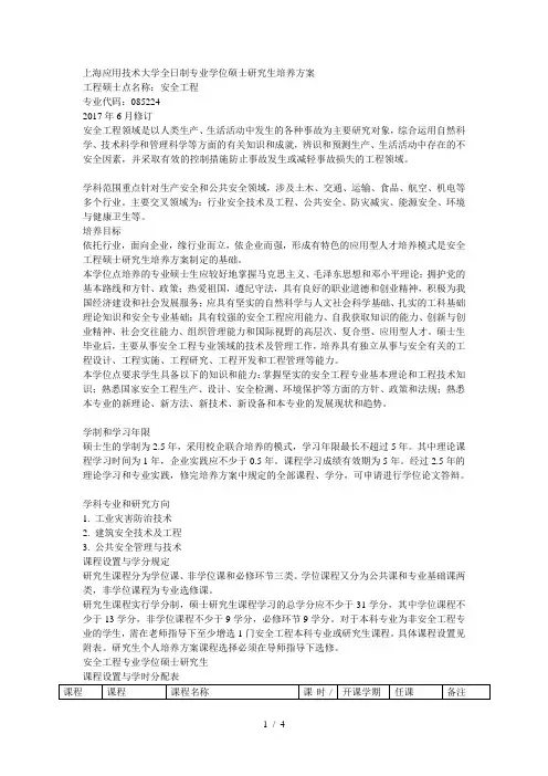 上海应用技术大学全日制专业学位硕士研究生培养方案