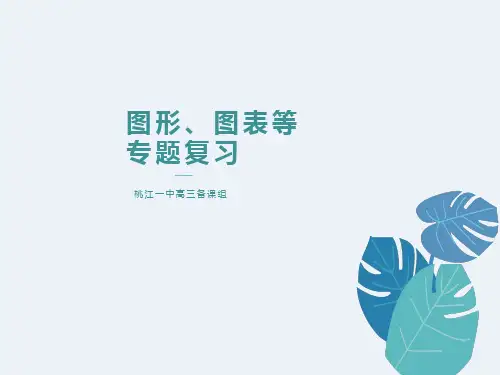 高中生物图形图表题专题复习