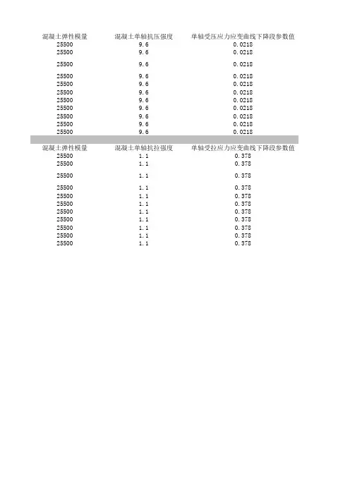 混凝土本构关系—新规范2010(修改)
