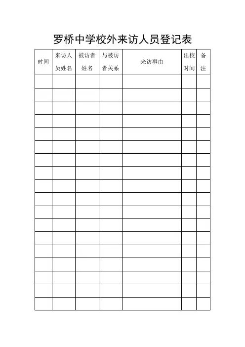 罗桥中学校外来访人员登记表