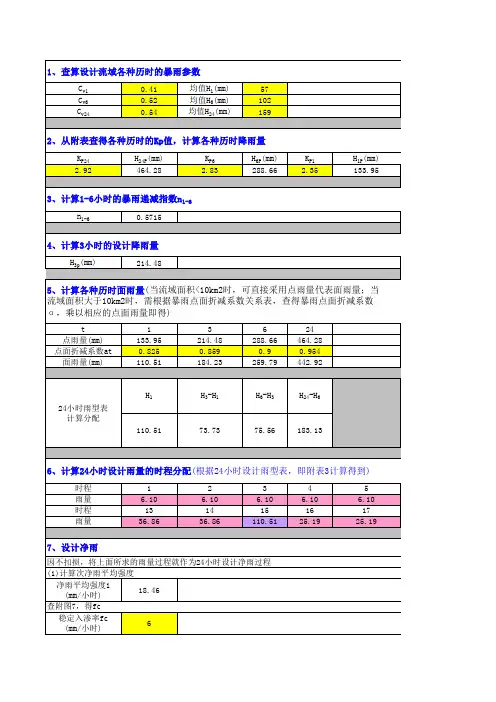 福建省洪水过程线推理公式法计算