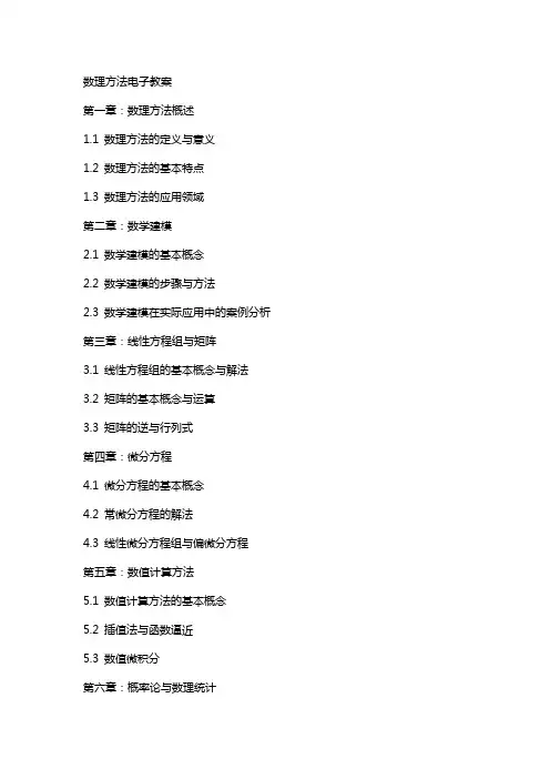 数理方法电子教案