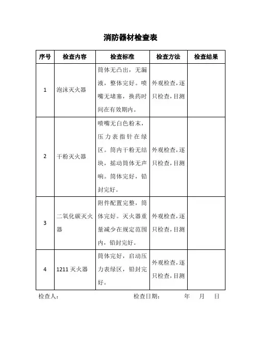 消防器材检查表