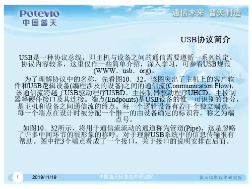 USB2.0协议深入解读