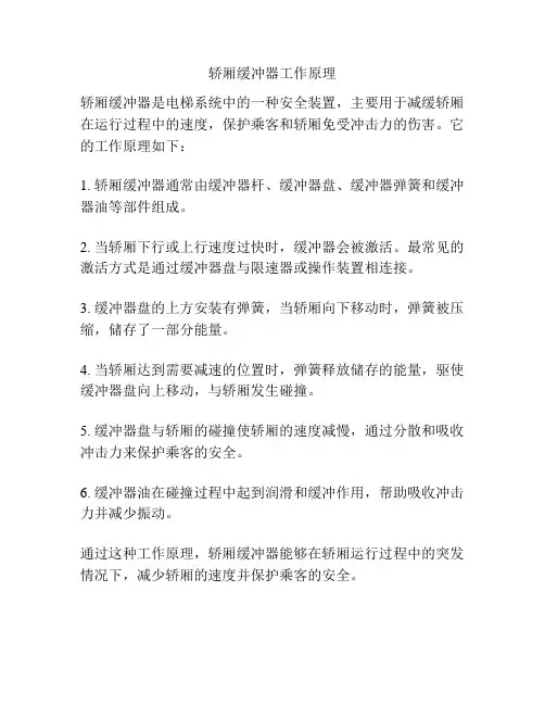 轿厢缓冲器工作原理