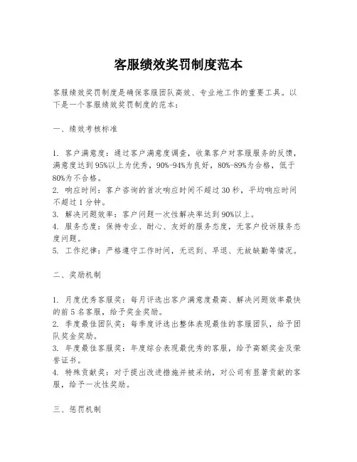 客服绩效奖罚制度范本