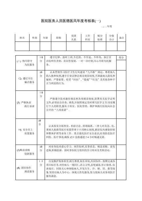 医院医务人员医德医风年度考核表