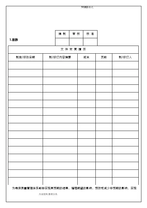 IATF16949风险控制程序应急管理风险评估应急计划