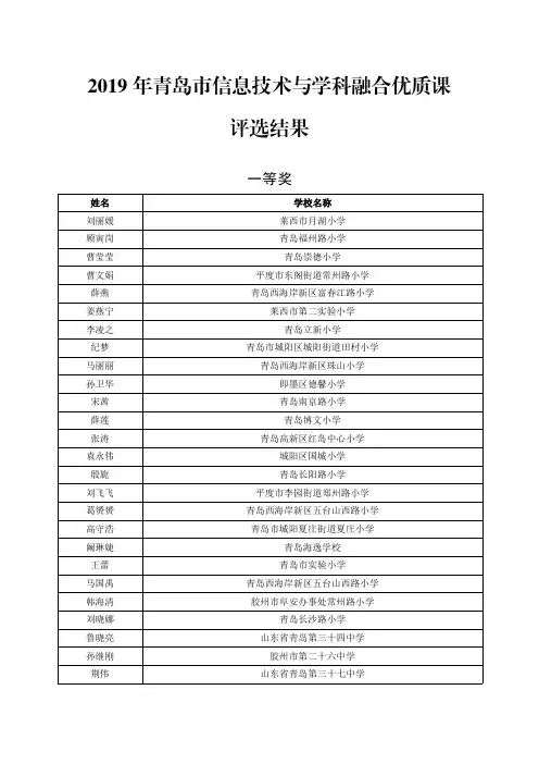 2019年青岛市信息技术与学科融合优质课结果