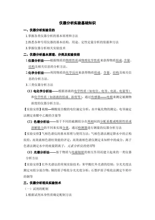 仪器分析实验基础知识