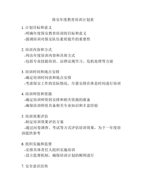 保安年度教育培训计划表