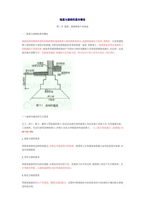 地基与基础的基本概念