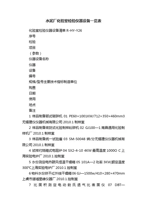 水泥厂化验室检验仪器设备一览表