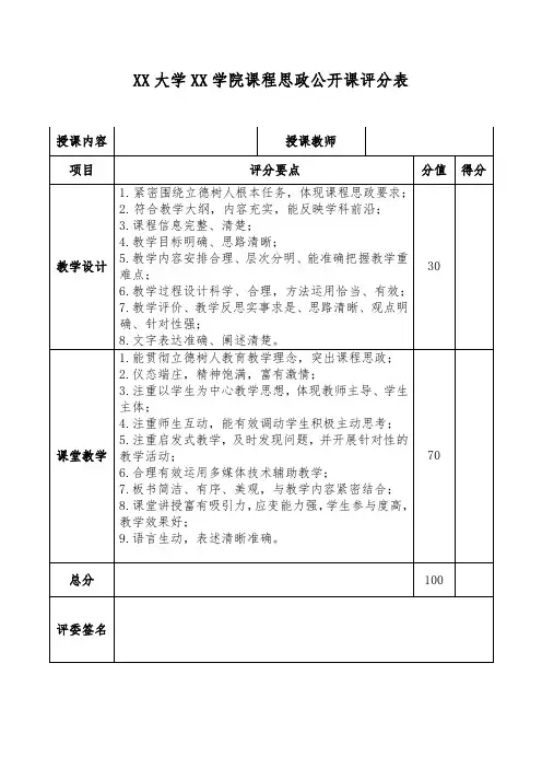 学院课程思政公开课评分表
