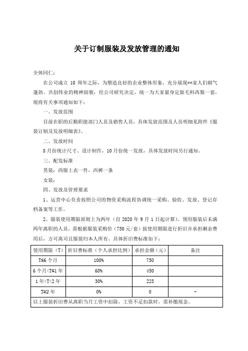 关于订制职业装及发放管理的通知