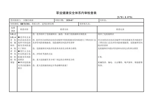 2022年三体系职业健康安全管理体系审核检查表