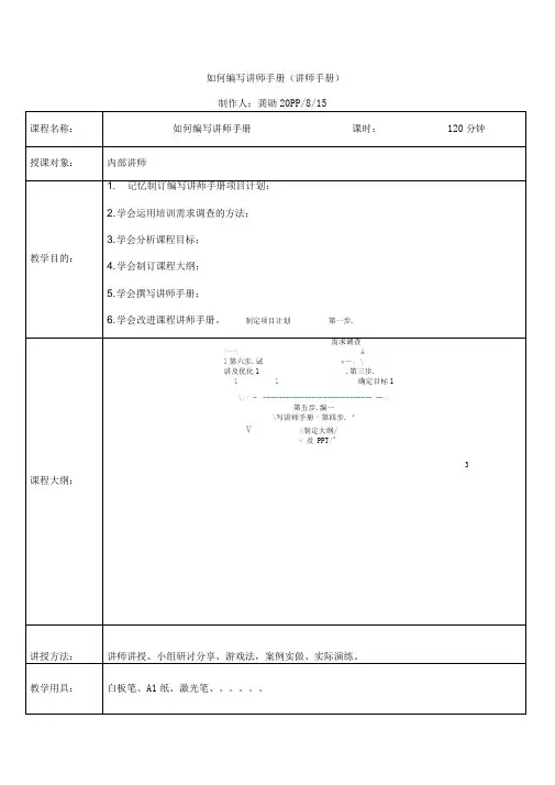 如何编写讲师手册