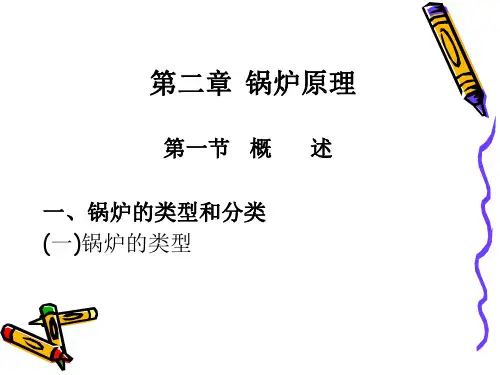 锅炉原理.ppt