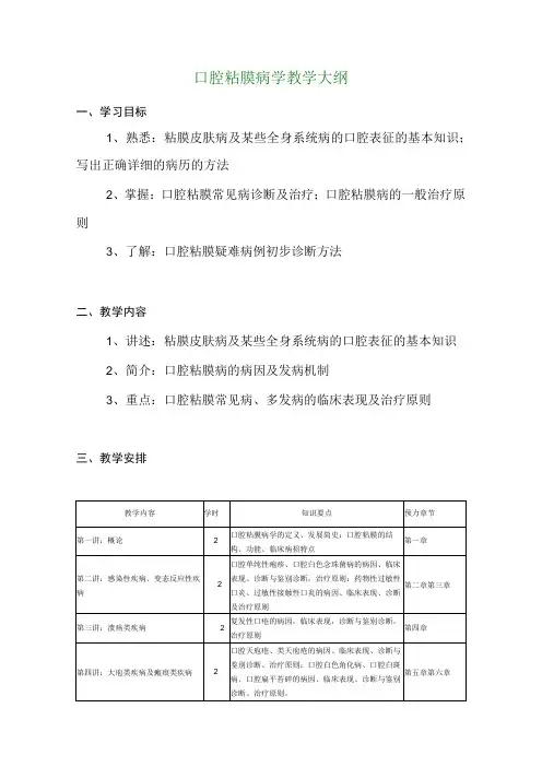 华北理工口腔粘膜病学教学大纲