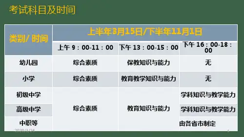 《综合素质 教育知识与能力》PPT课件