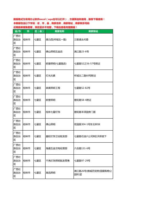 2020新版广西壮族自治区桂林市七星区灯饰工商企业公司商家名录名单联系电话号码地址大全17家