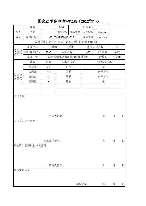 国家助学金申请审批表(2012学年)