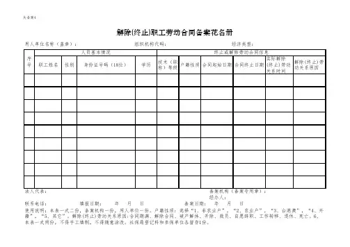 参保登记样表-解除(终止)职工劳动合同备案花名册