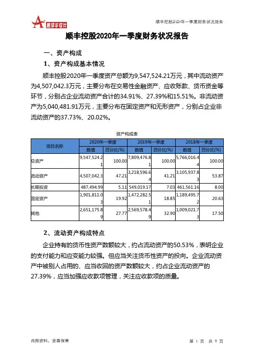 顺丰控股2020年一季度财务状况报告