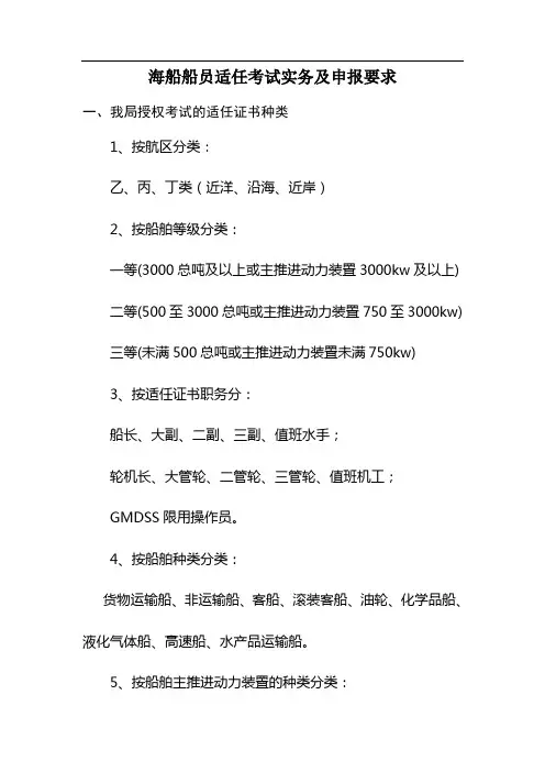 海船船员适任考试实务及申报要求