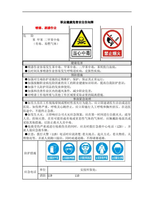 职业健康危害安全告知