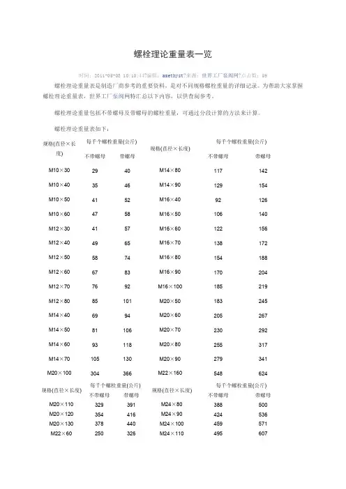 螺栓理论重量表一览