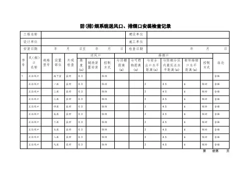防(排)烟系统送风口、排烟口安装检查记录