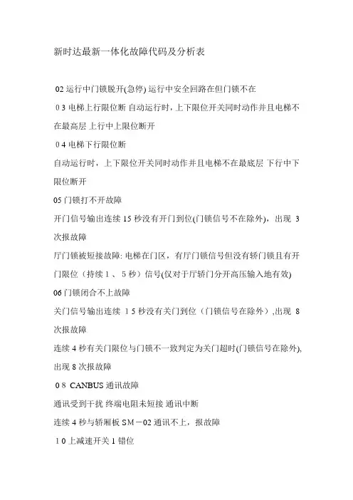 新时达故障代码