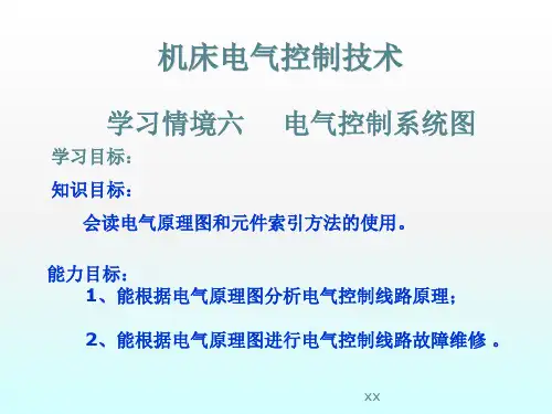 电气控制系统图ppt课件