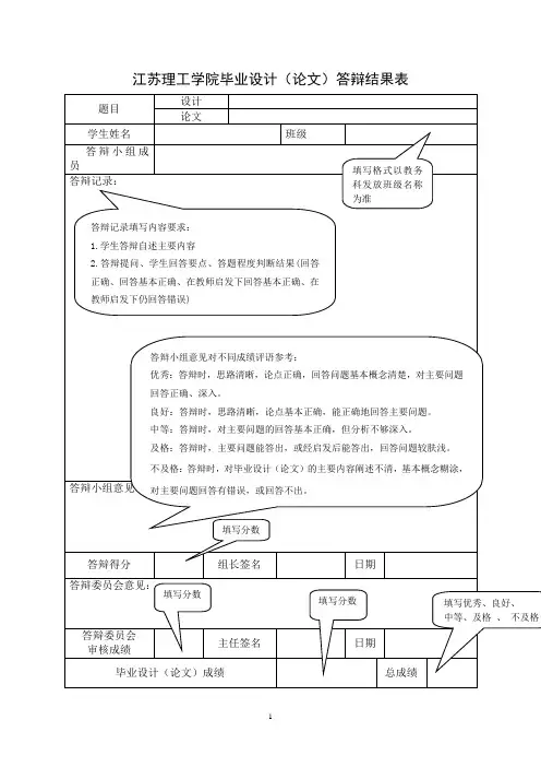 8.江苏理工学院毕业设计(论文)答辩结果表