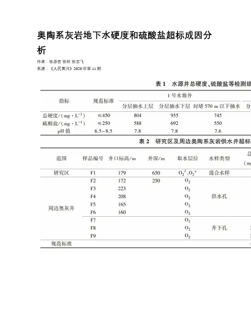 奥陶系灰岩地下水硬度和硫酸盐超标成因分析